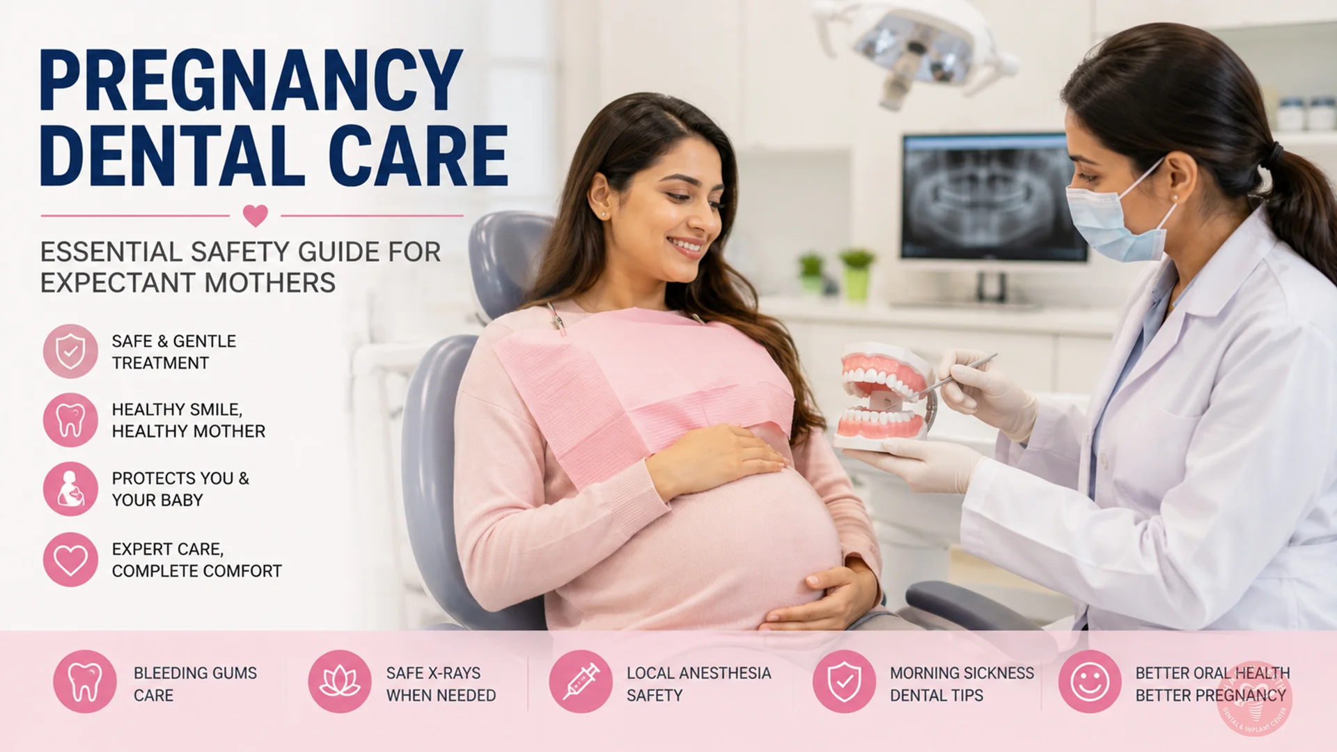 Blog 3 A comfortable and highly secure clinical consultation focusing on Pregnancy Dental Care.